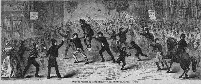 File:USHistoryQuiz5AGraphic2.jpg