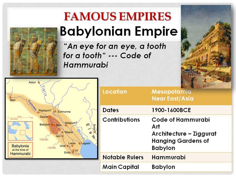 File:20170803162421!BabylonianEmpire.jpg
