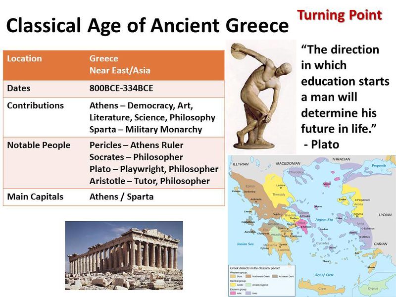 File:Ancientgreeceppt.jpg