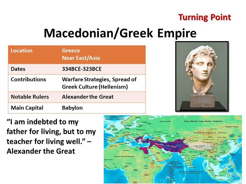 File:Ancientgreeceppt2.jpg