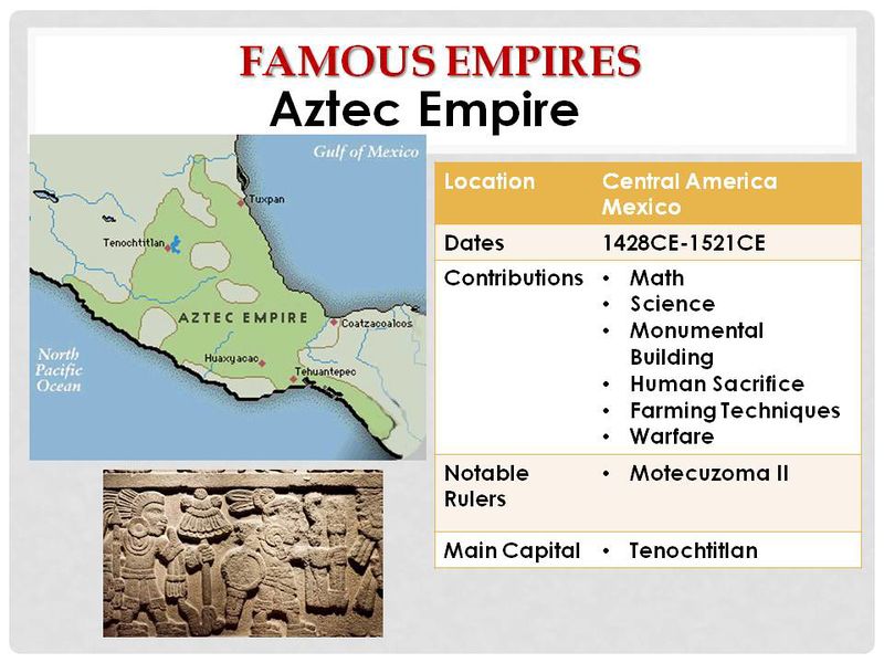 File:AztecEmpire.jpg
