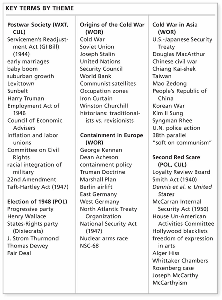 File:Chapter26 themes.jpg