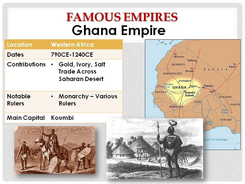 File:GhanaEmpires.jpg