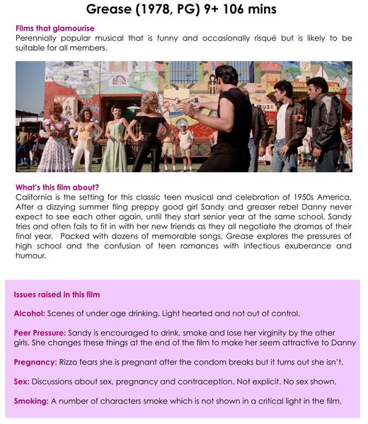 File:Grease1978.jpg