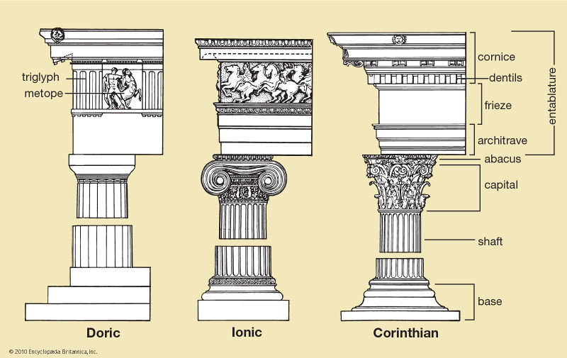 File:Greekcolumns.jpg