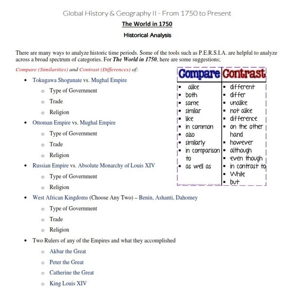 File:Historicalanalysis1750.jpg