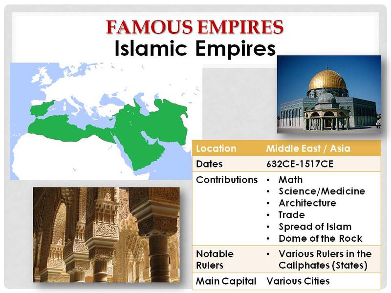 File:IslamicEmpires.jpg