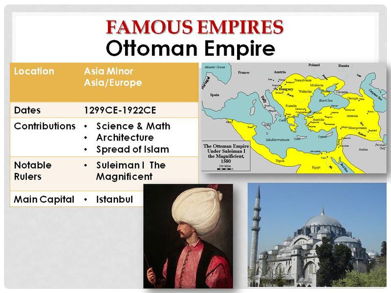 File:OttomanEmpire.jpg