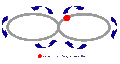 Thumbnail for version as of 20:00, 30 March 2022