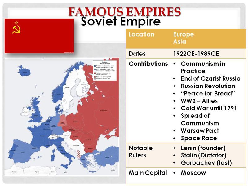 File:SovietEmpire.jpg