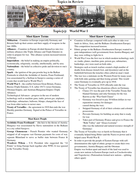 File:WorldWarITIR.jpg